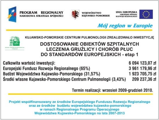 Regionalny Program Inwestycyjny